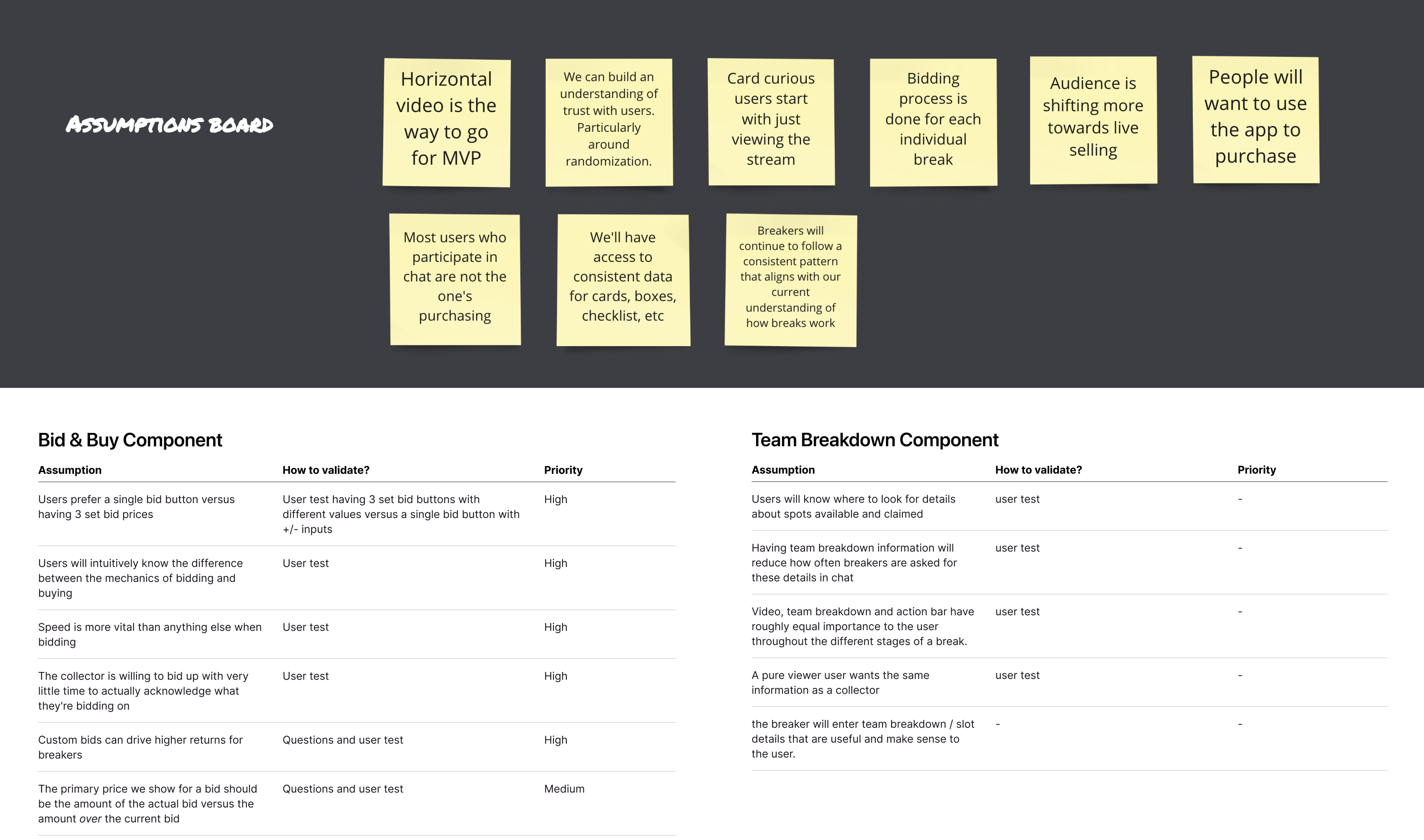 Fanatics Breaking mobile app — two screens showing the live auction and home feed on a navy background