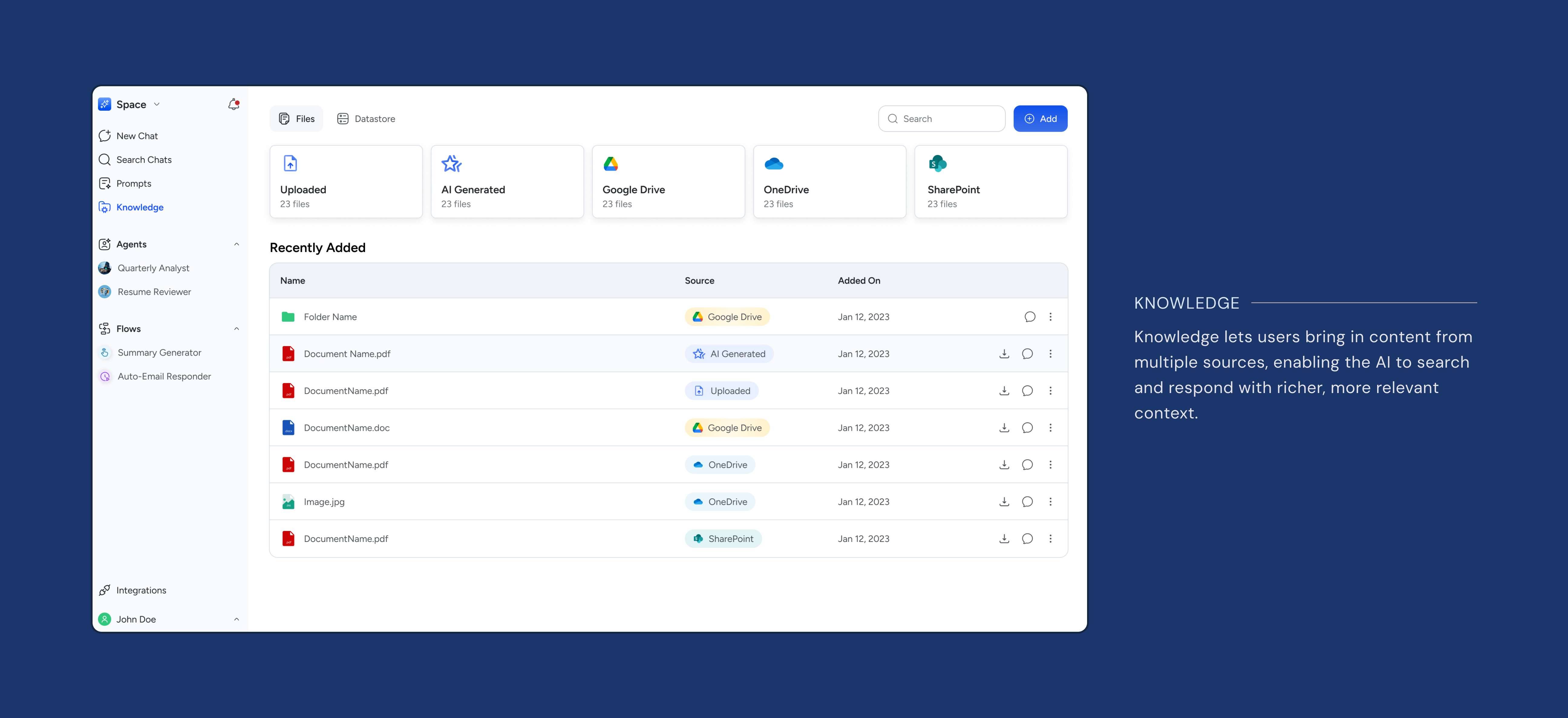 Wireframes and collaborative UI designs
