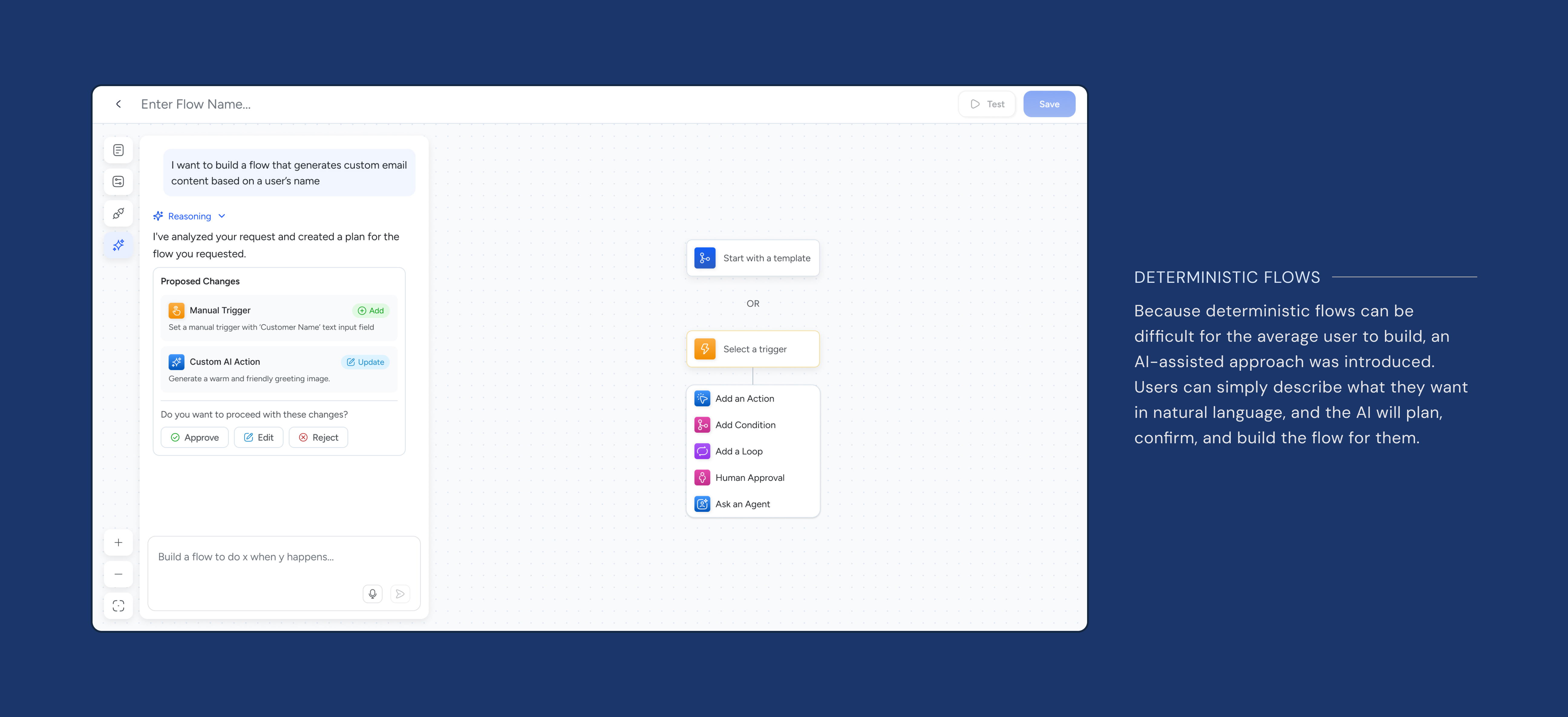 Wireframes and collaborative UI designs