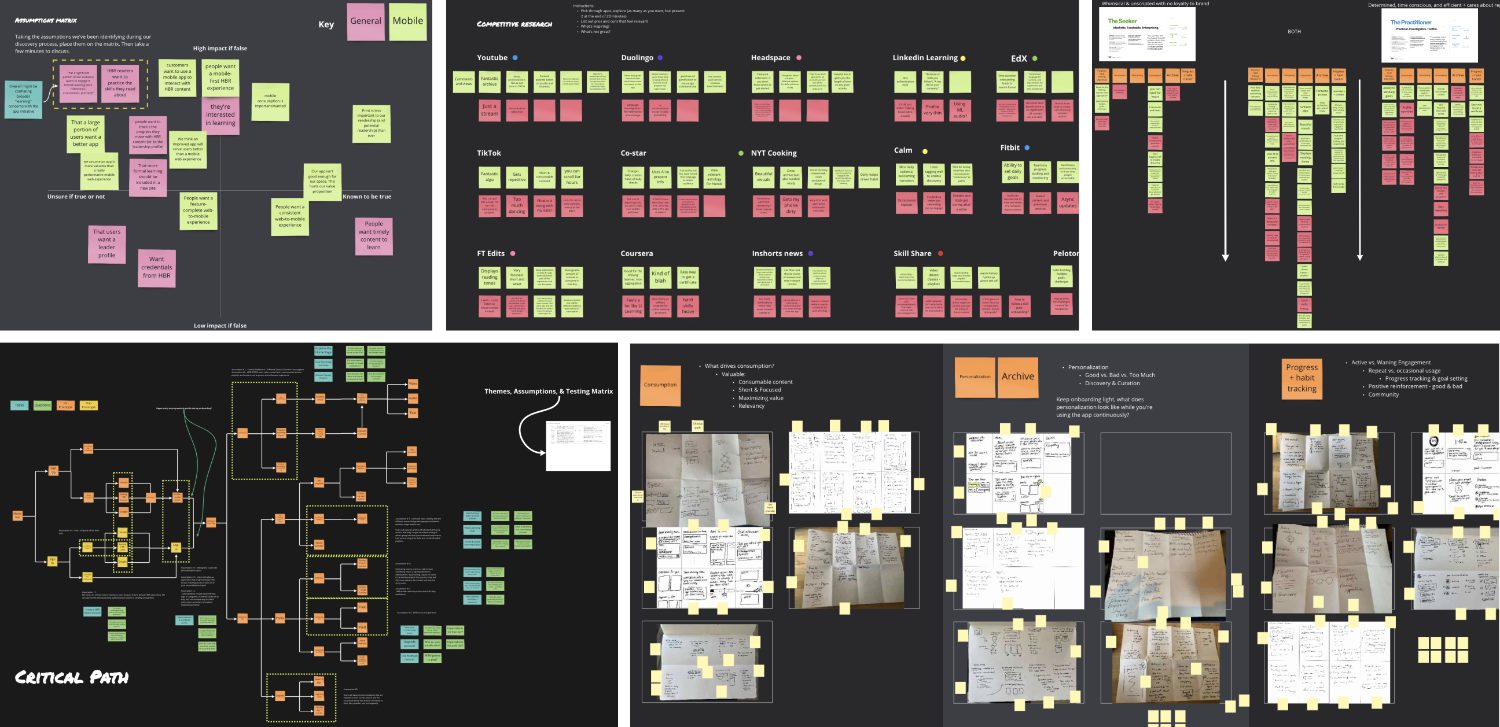 Learning concept sprint board: assumptions matrix, competitive research and critical path