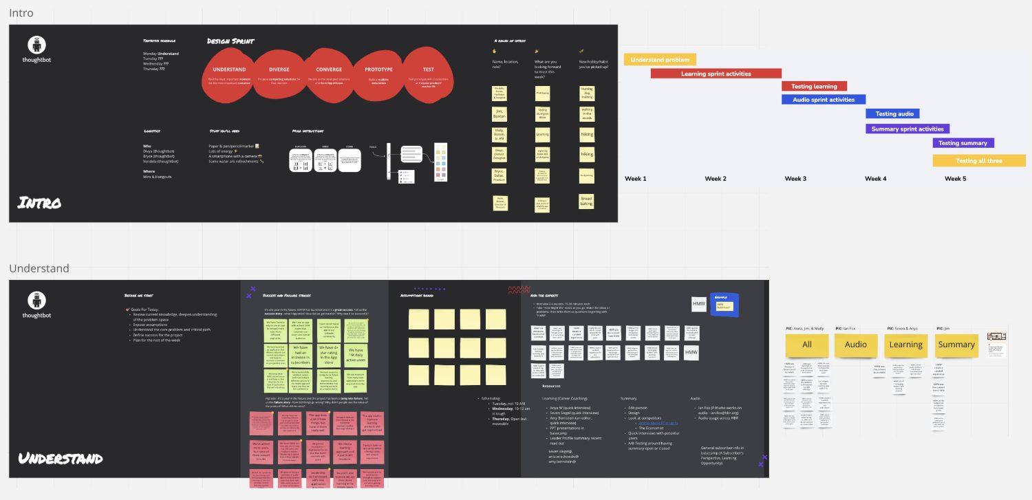Design sprint intro and understand boards with the five-week schedule
