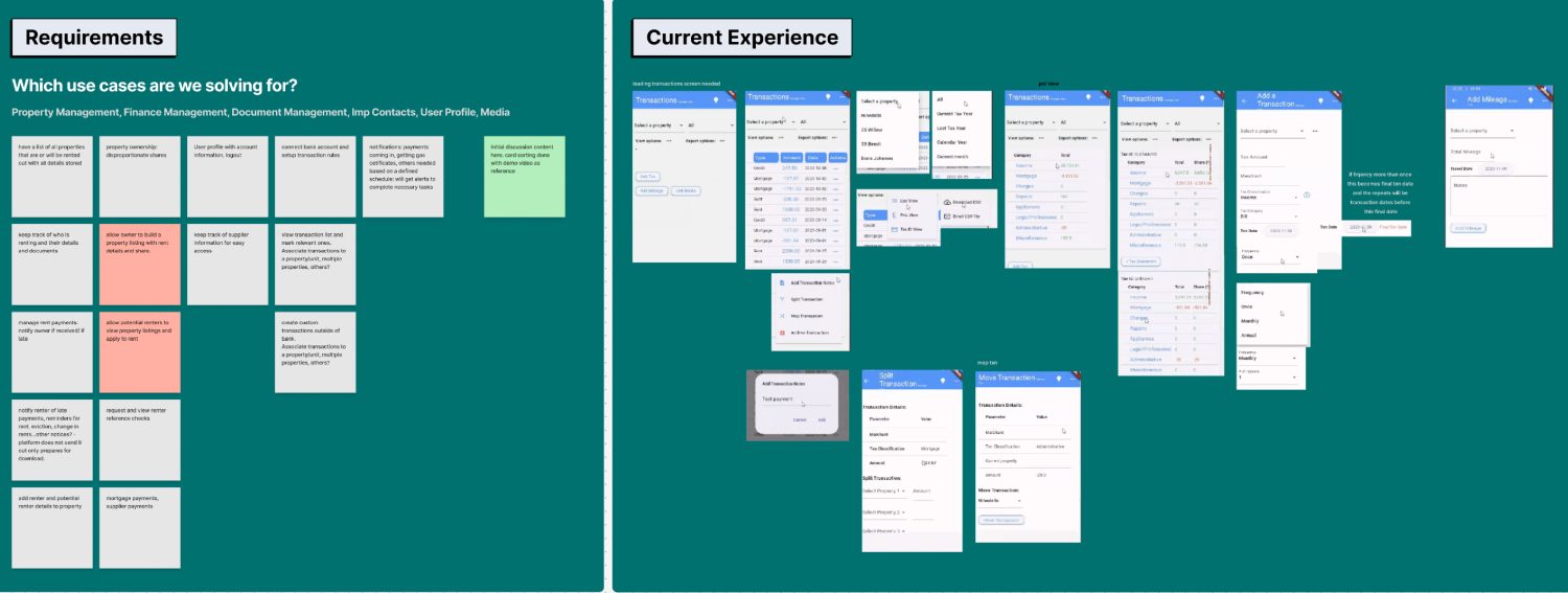 Requirements and current-experience audit board