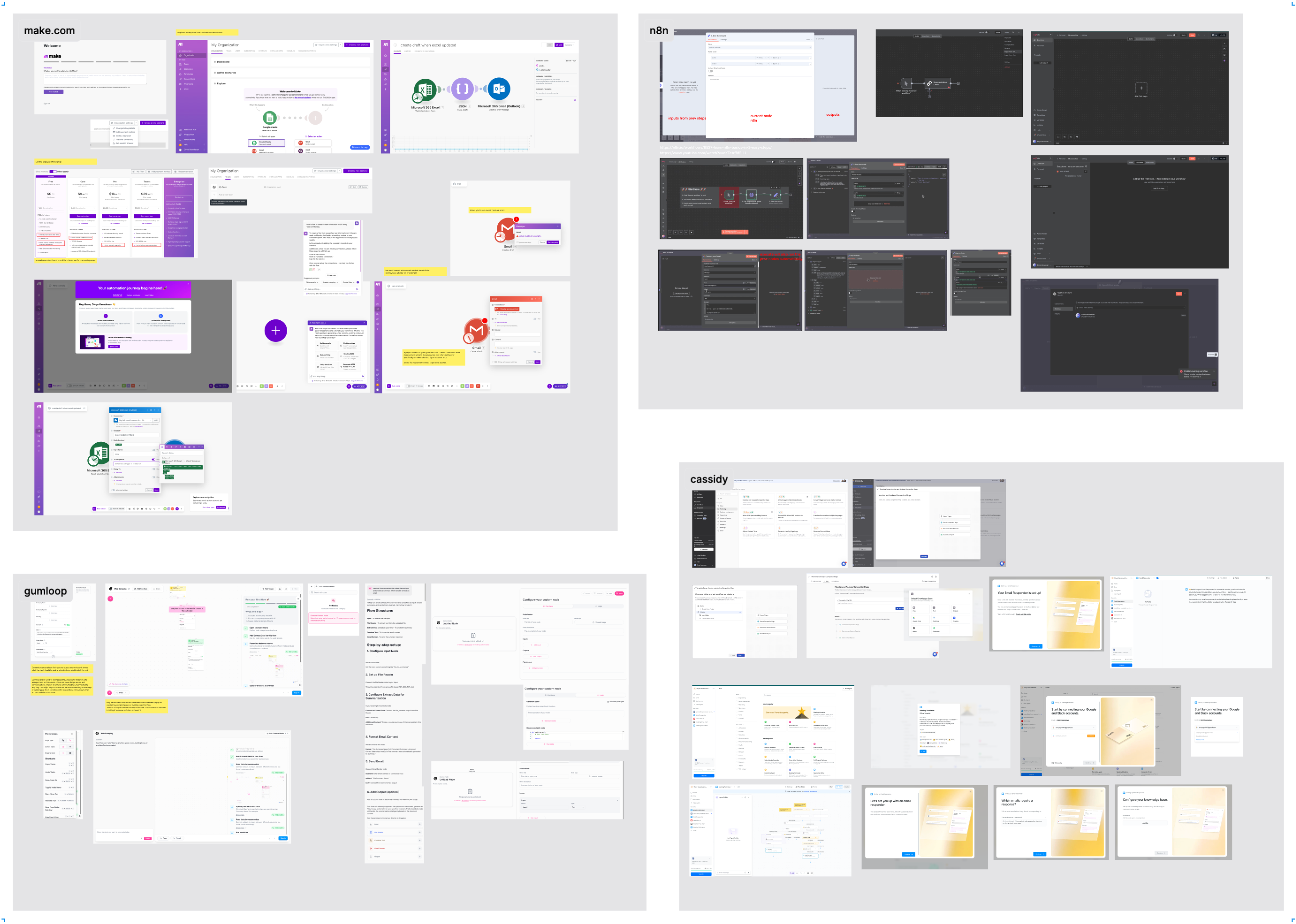 Competitor research board comparing make.com, n8n, gumloop and cassidy